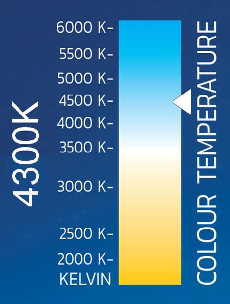 4300K culoare temperatura lumin alba