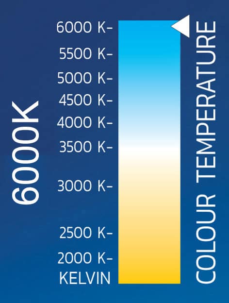 6000K ultra white light colour temperature